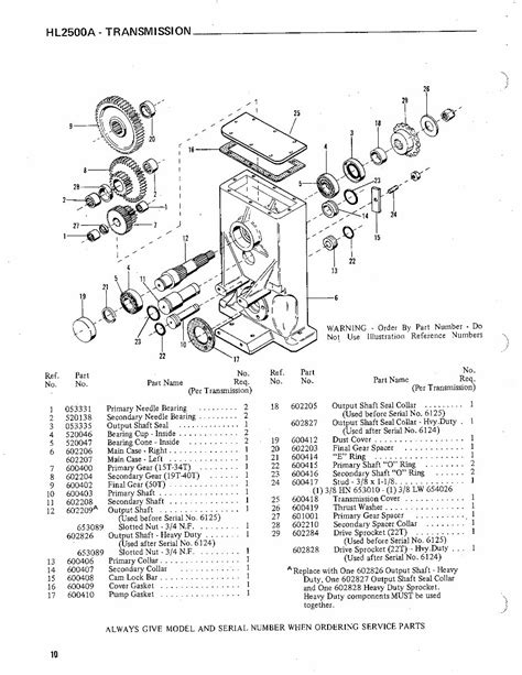 gehl 2500 skid steer service manual|gehl 2500 skid steer specifications.